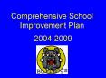 Comprehensive School Improvement Plan PowerPoint PPT Presentation