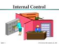 Internal Control PowerPoint PPT Presentation