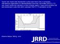 Typical rear-impact sled deceleration pulse (solid heavy line) vs proposed International Organization for Standardization/Technical Committee (ISO/TC) 173 rear-impact wheelchair standard corridor (shaded region). Figure demonstrates that sled PowerPoint PPT Presentation