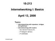 Internetworking I: Basics April 13, 2000