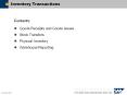 Inventory Transactions PowerPoint PPT Presentation