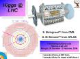 Higgs @ LHC PowerPoint PPT Presentation