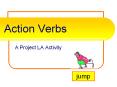 Action Verbs PowerPoint PPT Presentation