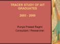 TRACER STUDY OF AIT GRADUATES  2003 - 2008 PowerPoint PPT Presentation