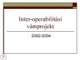 Inter-operabilit PowerPoint PPT Presentation