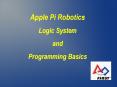 Control System Basics PowerPoint PPT Presentation