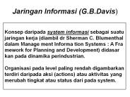 Jaringan Informasi (G.B.Davis)