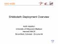 Shibboleth Deployment Overview PowerPoint PPT Presentation