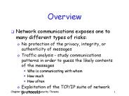 Chapter 10 ? Network Security Threats1