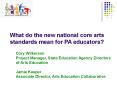 March Review of DRAFT National Core Arts Standards PowerPoint PPT Presentation