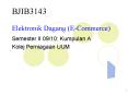 Elektronik Dagang (E-Commerce) PowerPoint PPT Presentation