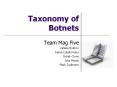 Taxonomy of Botnets PowerPoint PPT Presentation
