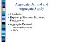 Aggregate Demand and Aggregate Supply PowerPoint PPT Presentation
