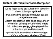Sistem Informasi Berbasis Komputer