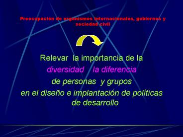 Relevar la importancia de la