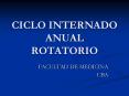 CICLO INTERNADO ANUAL ROTATORIO PowerPoint PPT Presentation