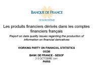 Les actions non cot