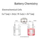 Battery Chemistry