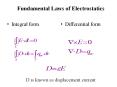 Fundamental Laws of Electrostatics PowerPoint PPT Presentation