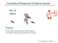 Concepts of Diagnosis of Sports Injuries PowerPoint PPT Presentation