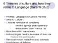6 Theories of culture and how they relate to Language (Duranti Ch.2) PowerPoint PPT Presentation
