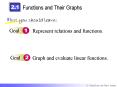 Functions and Their Graphs PowerPoint PPT Presentation