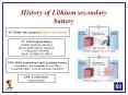 History of Lithium secondary battery PowerPoint PPT Presentation