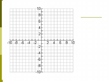 4.8 Solve Exponential and Logarithmic Inequalities