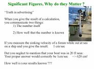Significant Figures, Why do they Matter ?