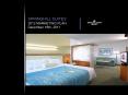 SPRINGHILL SUITES PowerPoint PPT Presentation