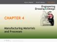 Manufacturing Materials and Processes PowerPoint PPT Presentation