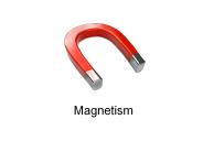 Magnetism