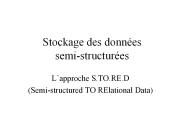Stockage des donn
