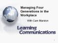 Managing Four Generations in the Workplace PowerPoint PPT Presentation