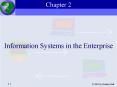 Information Systems in the Enterprise PowerPoint PPT Presentation