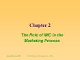 The Role of IMC in the PowerPoint PPT Presentation