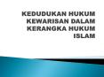 KEDUDUKAN HUKUM KEWARISAN DALAM KERANGKA HUKUM ISLAM PowerPoint PPT Presentation