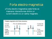 Forta electro-magnetica