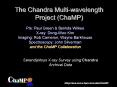 The Chandra Multi-wavelength Project (ChaMP) PowerPoint PPT Presentation