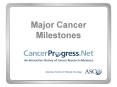 Major Cancer Milestones PowerPoint PPT Presentation