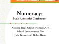 Numeracy: Math Across the Curriculum PowerPoint PPT Presentation