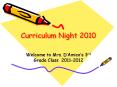 Curriculum Night 2010 PowerPoint PPT Presentation