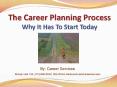 The Career Planning Process Why It Has To Start Today PowerPoint PPT Presentation