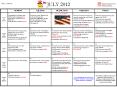 JULY 2012 PowerPoint PPT Presentation