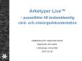 Arketyper Live PowerPoint PPT Presentation