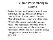 Sejarah Perkembangan Drama
