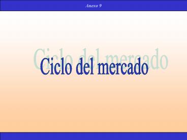 Ciclo del mercado
