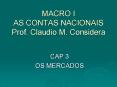 MACRO I AS CONTAS NACIONAIS Prof. Claudio M. Considera PowerPoint PPT Presentation