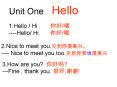 Unit One  Hello PowerPoint PPT Presentation