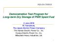 Demonstration Test Program for Long PowerPoint PPT Presentation